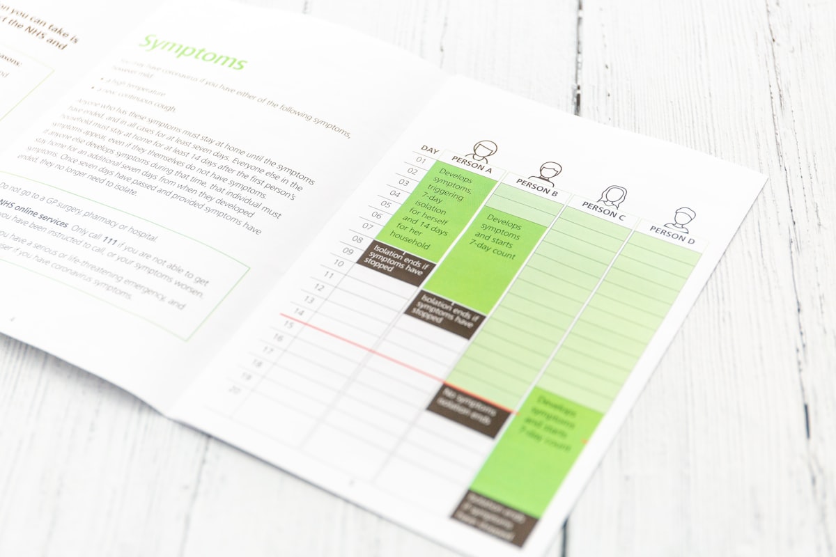 Healthy nutrition planning and meal preparation